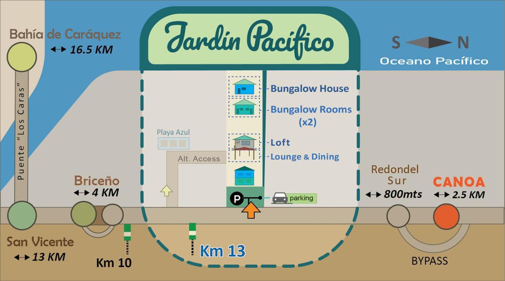 Jardin Pacifico Hotel Каноа Екстериор снимка
